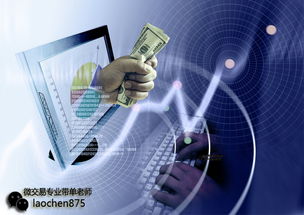 云交易倍投法解析 從原理到餐飲管理中的實踐技巧